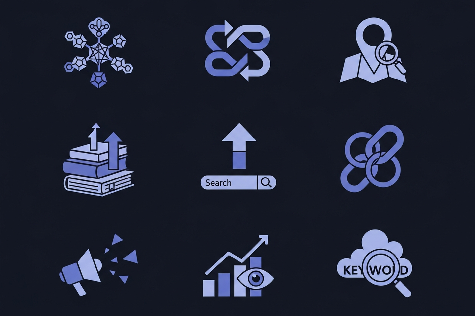 Nine organic traffic growth method icons arranged in a three-by-three grid including SEO cluster content, internal linking, local search, and link building tactics