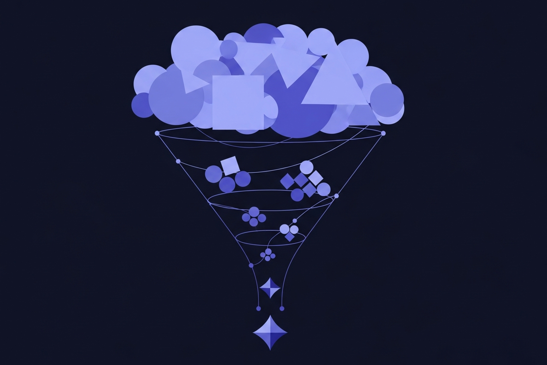 Funnel diagram showing high-volume head terms narrowing down to specific long-tail keyword phrases with lower competition