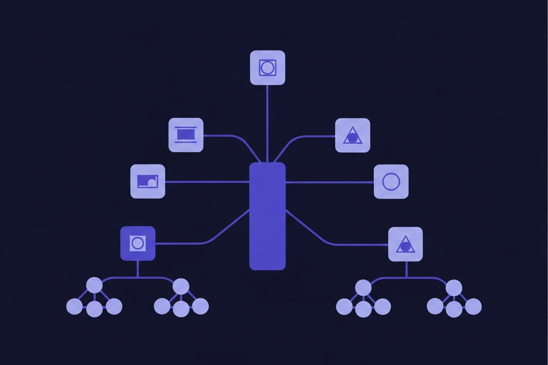 Visual topical map showing a central pillar topic with subtopic branches and supporting cluster pages arranged around it
