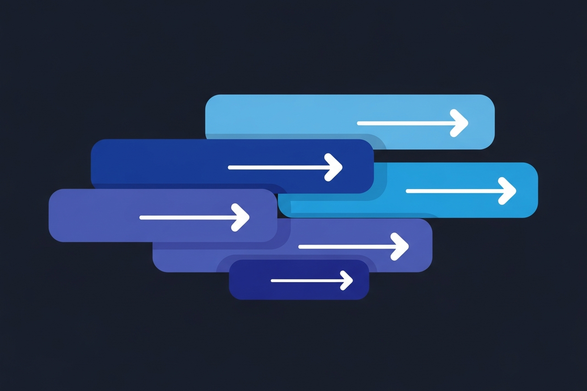 Blog post layout diagram showing four CTA placement zones: inline, end of post, sticky sidebar, and exit intent