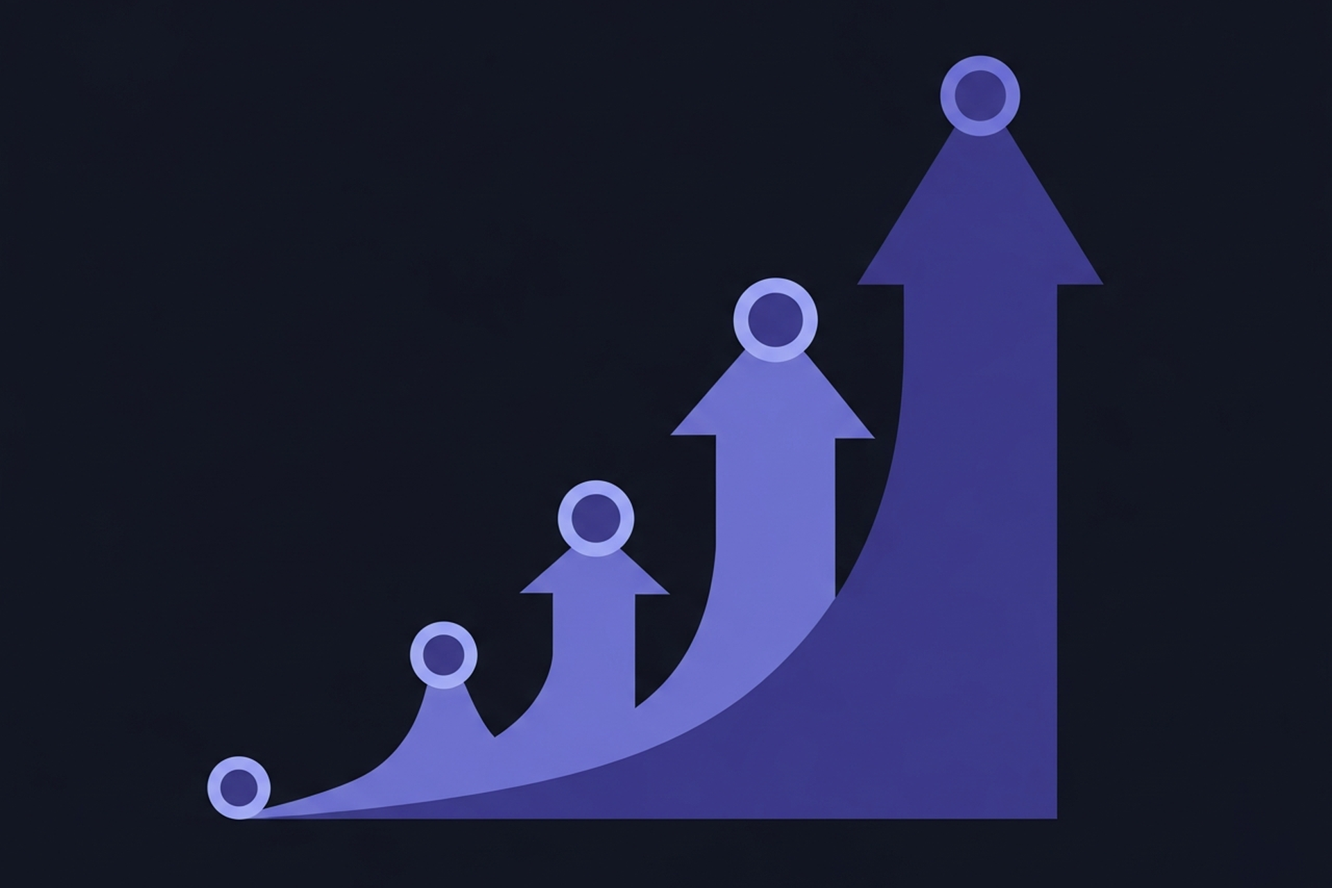 A lean content strategy framework diagram for early-stage startups showing a 2x2 priority matrix