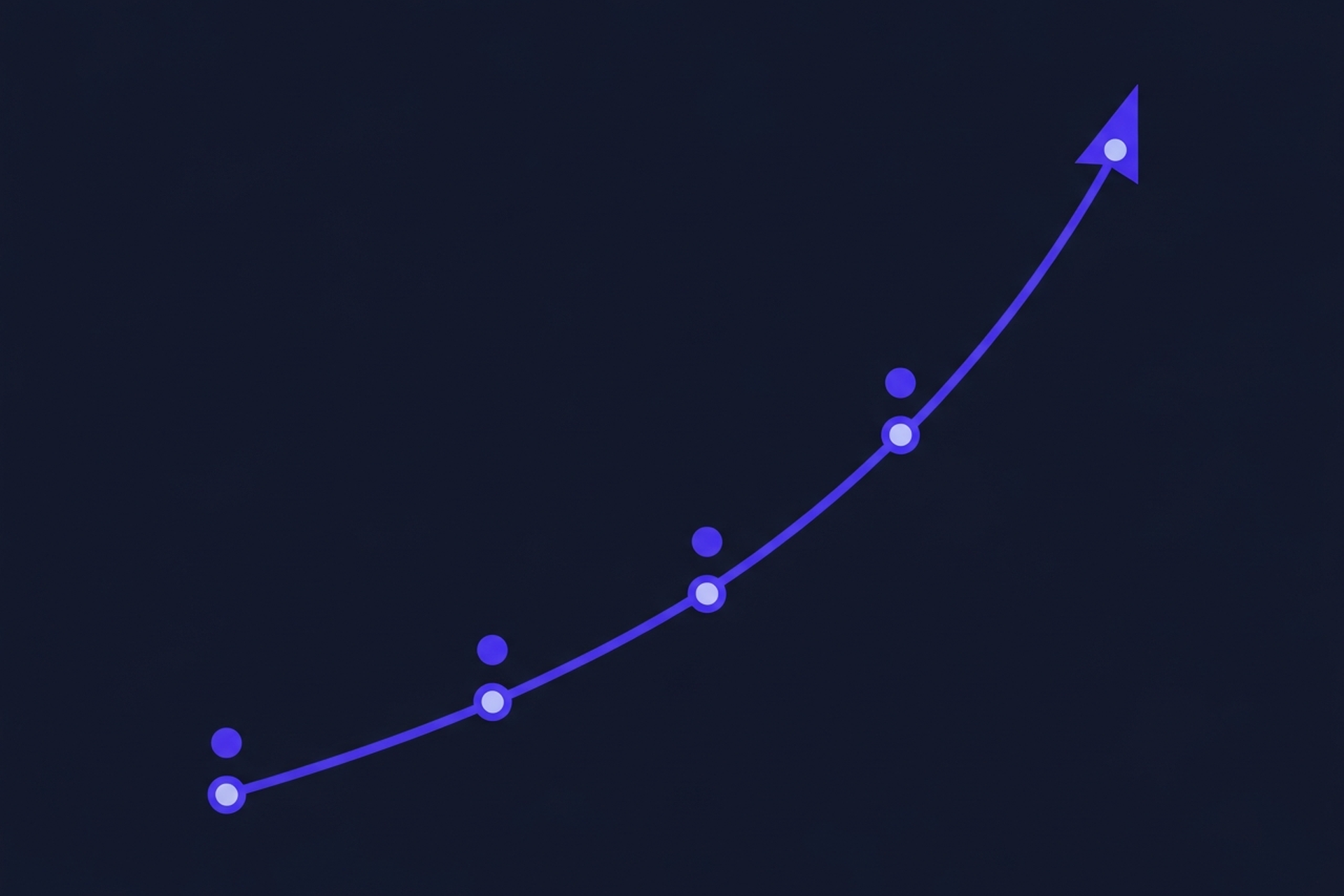 Timeline diagram showing topical authority growth stages at 3, 6, and 12 months after starting a content cluster