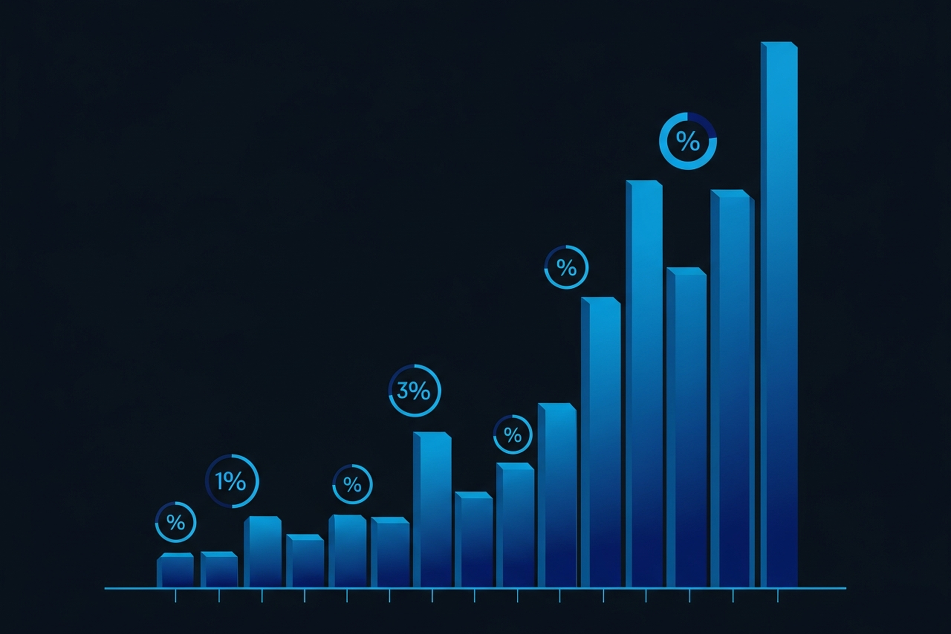 Bar chart comparing content marketing ROI benchmarks across cost efficiency, lead generation, and paid media categories