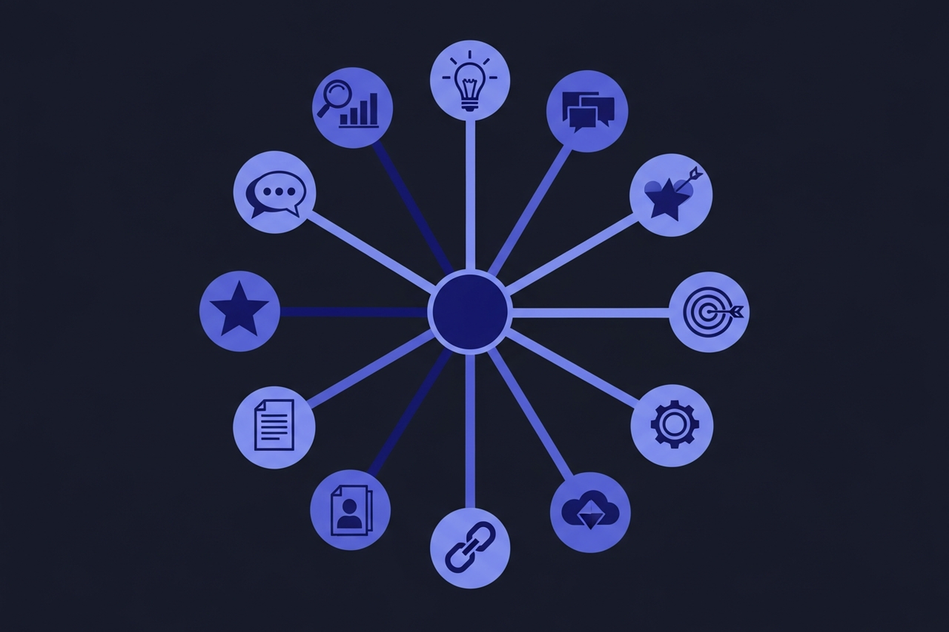 Abstract geometric hub and spoke diagram with content cluster icons in indigo and periwinkle blue on a dark navy background