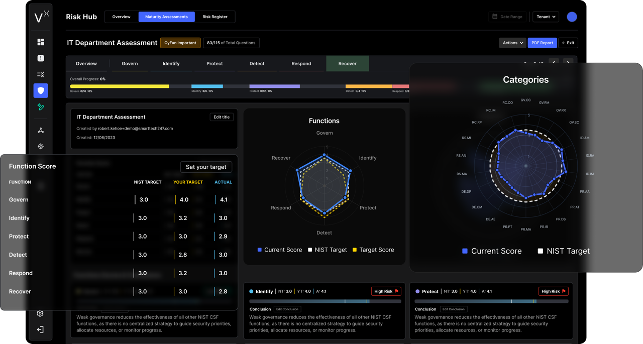 Dashboard mockup