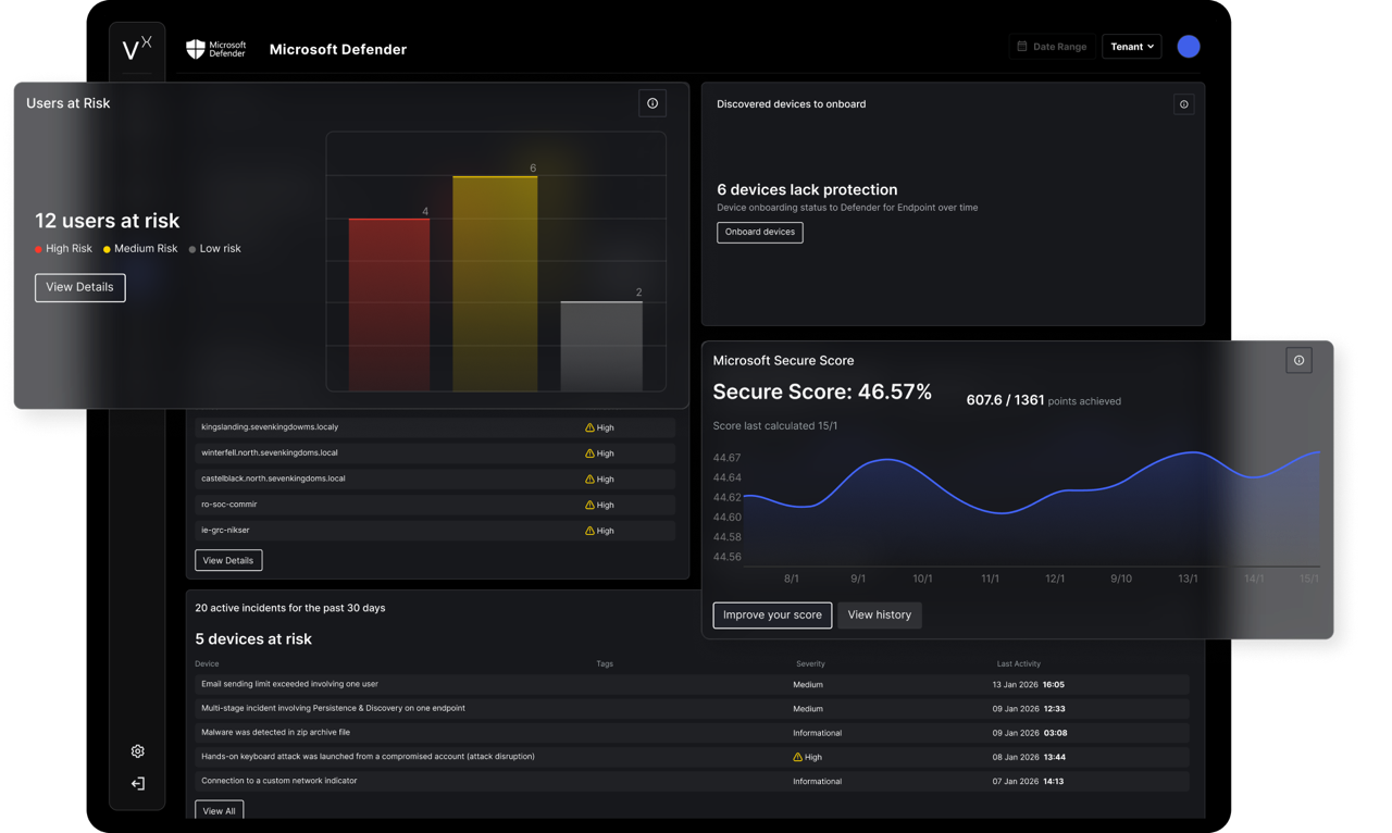 Dashboard mockup