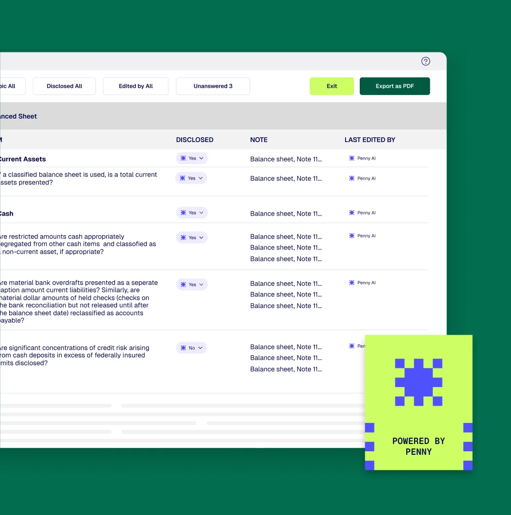 Inscope disclosure checklist showing balance sheet items marked Disclosed with linked notes, powered by Penny.