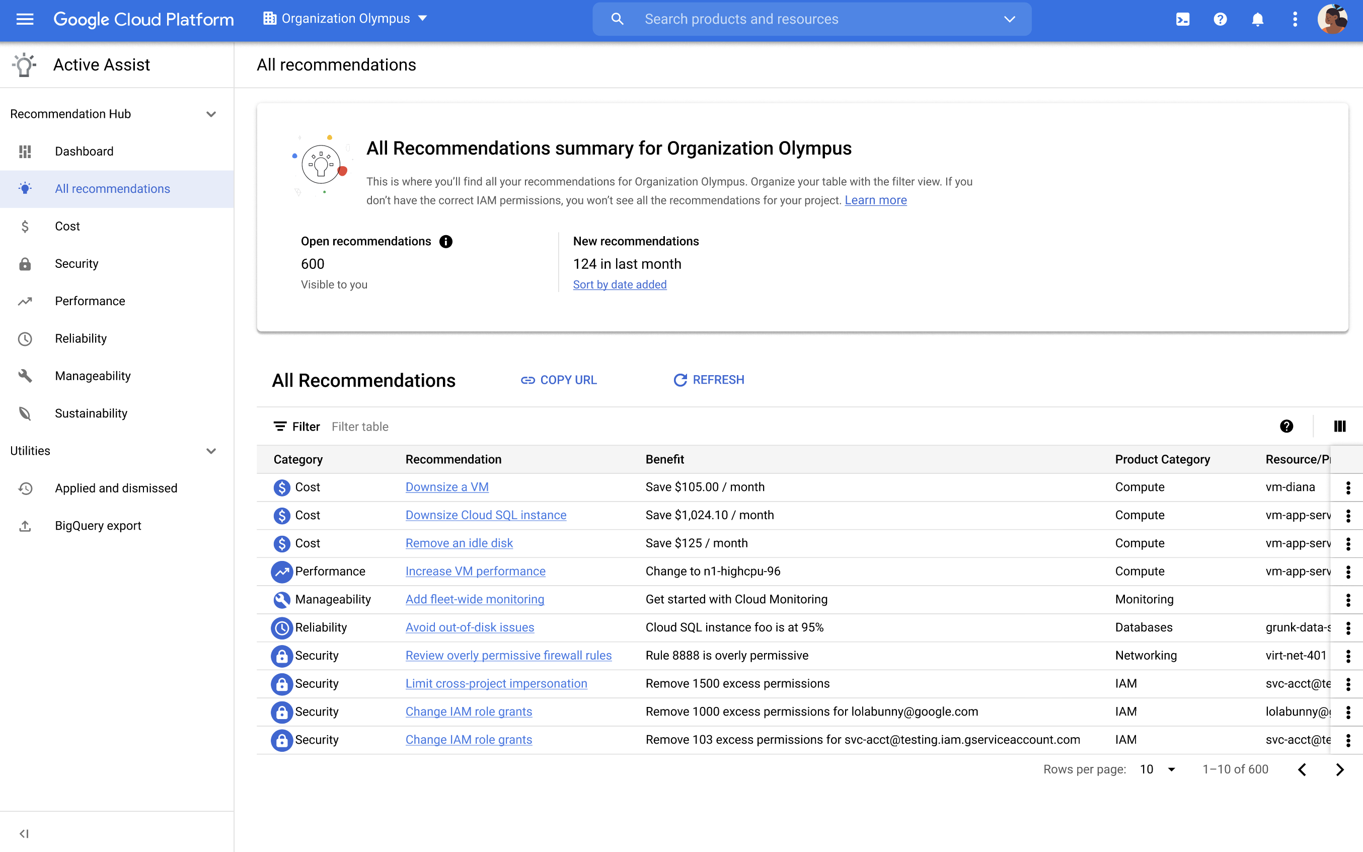 Recommendation Hub overview in Google Cloud
