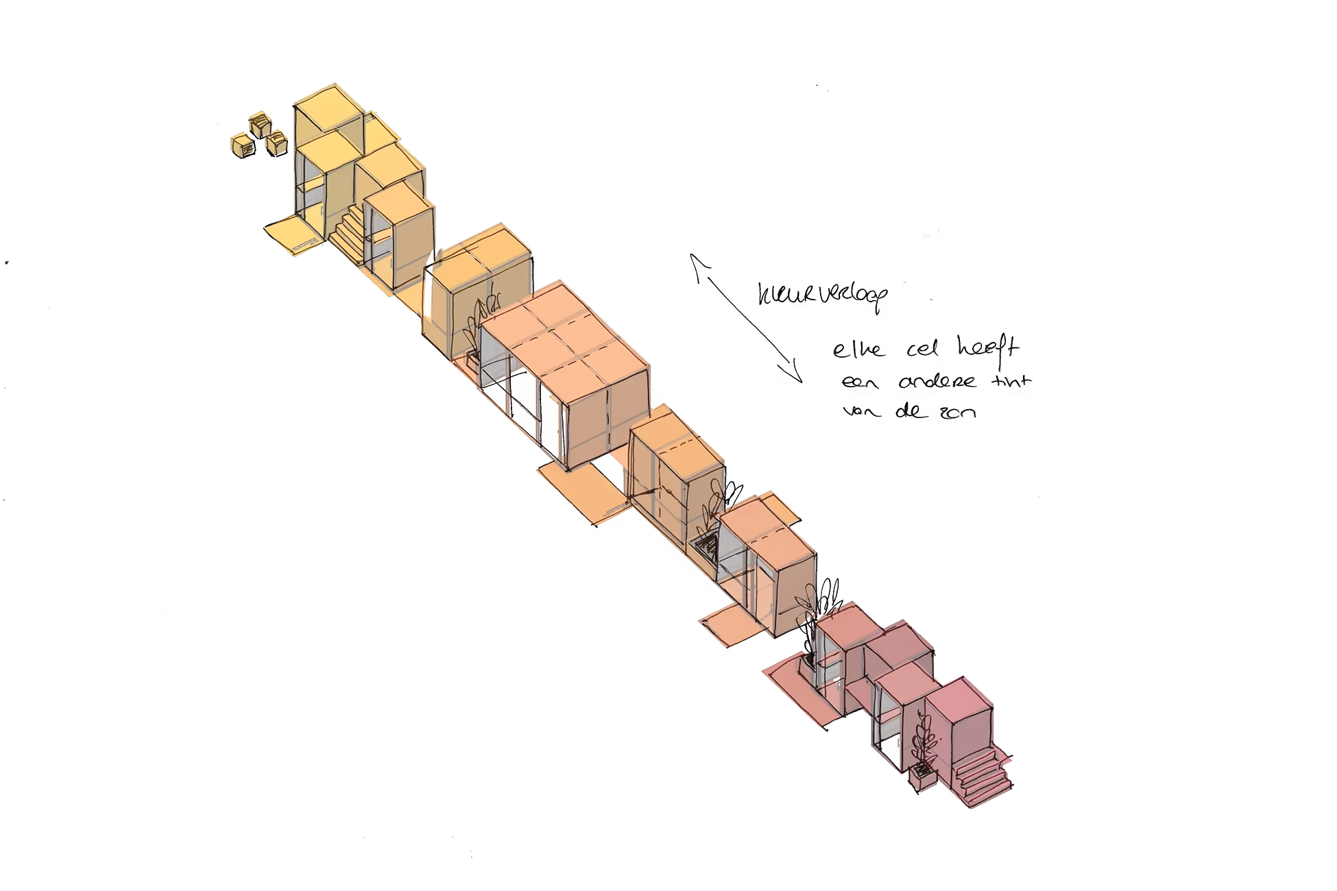 Schets belcellen ontwerp Sunrock Amsterdam