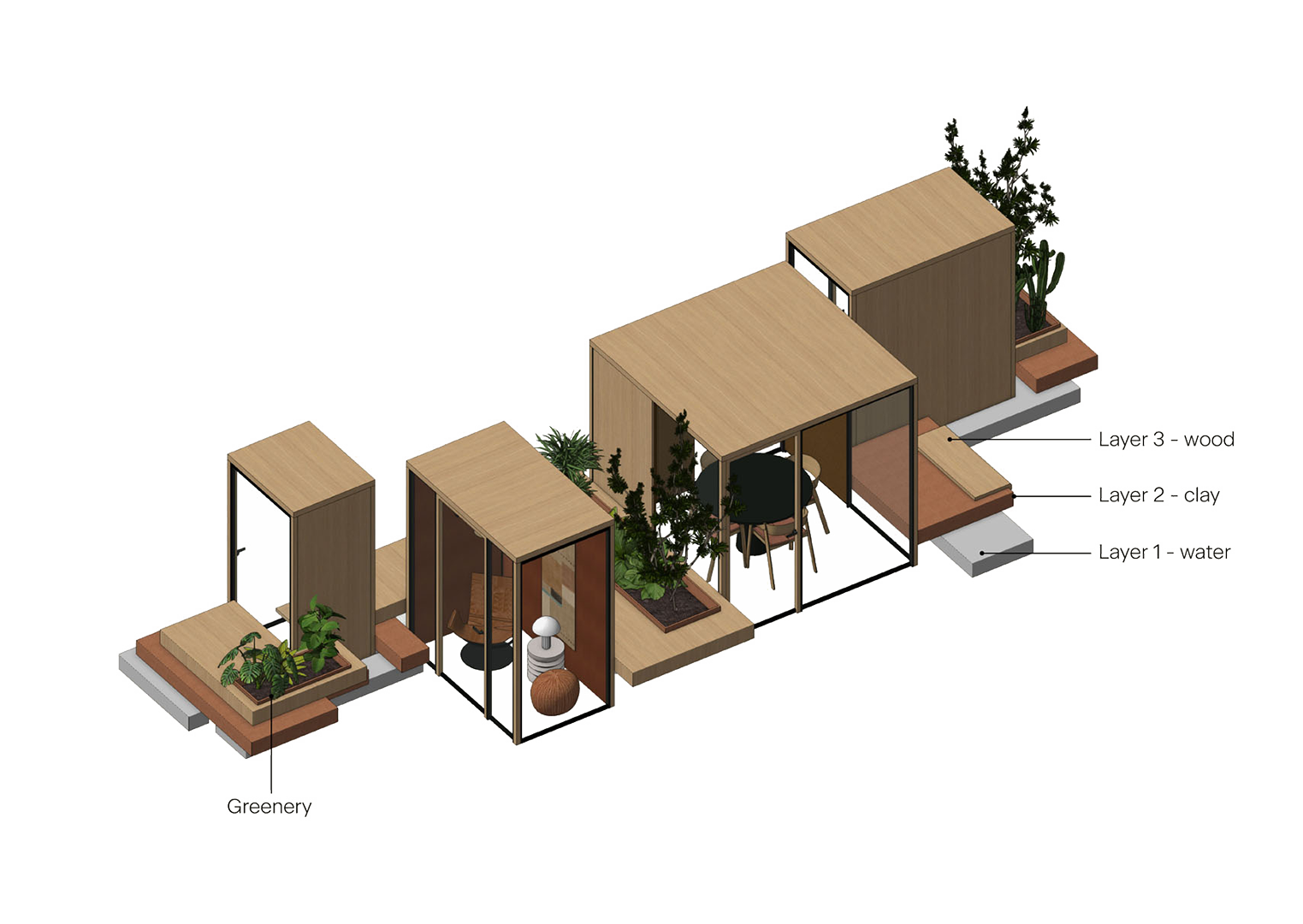 Dynamisch landschap als brug tussen industriële architectuur en gebruiker.