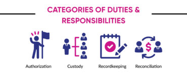 Segregation of Duties for Small Businesses