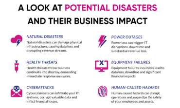 How disasters impact your business