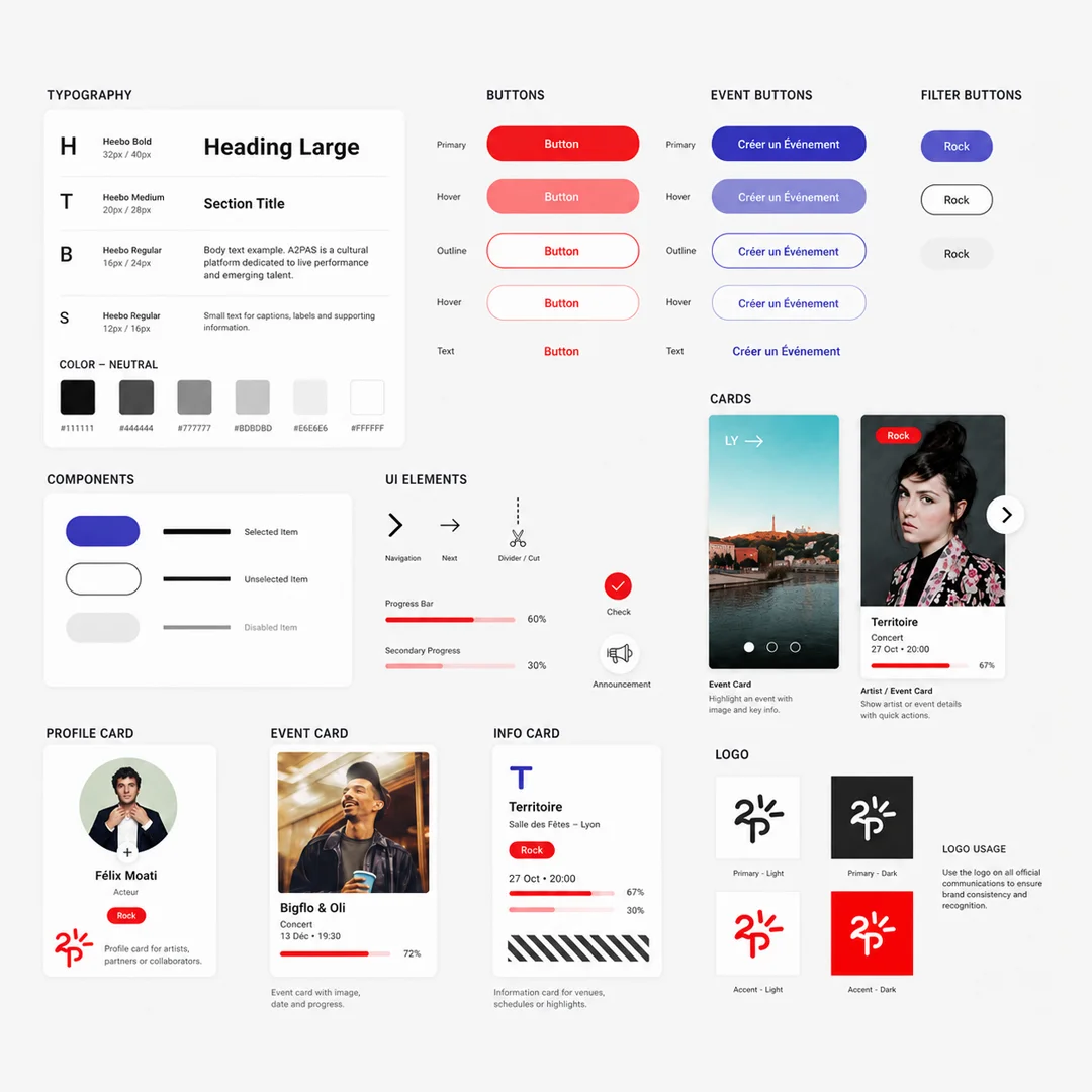 Sistema de diseño de A2PAS con tipografías, colores, botones, tarjetas, componentes de interfaz y versiones del logotipo.
