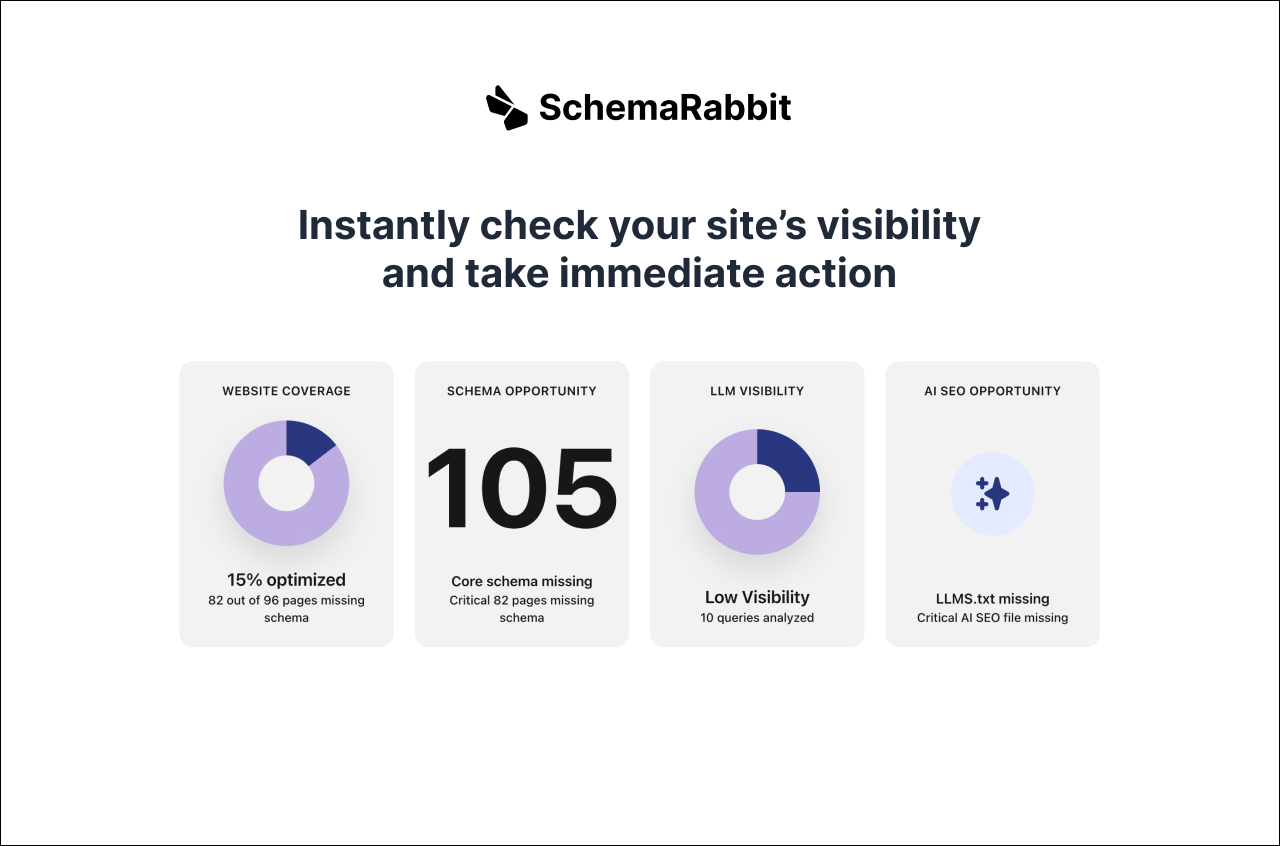 schemarabbit-webflow-schema-markup-2