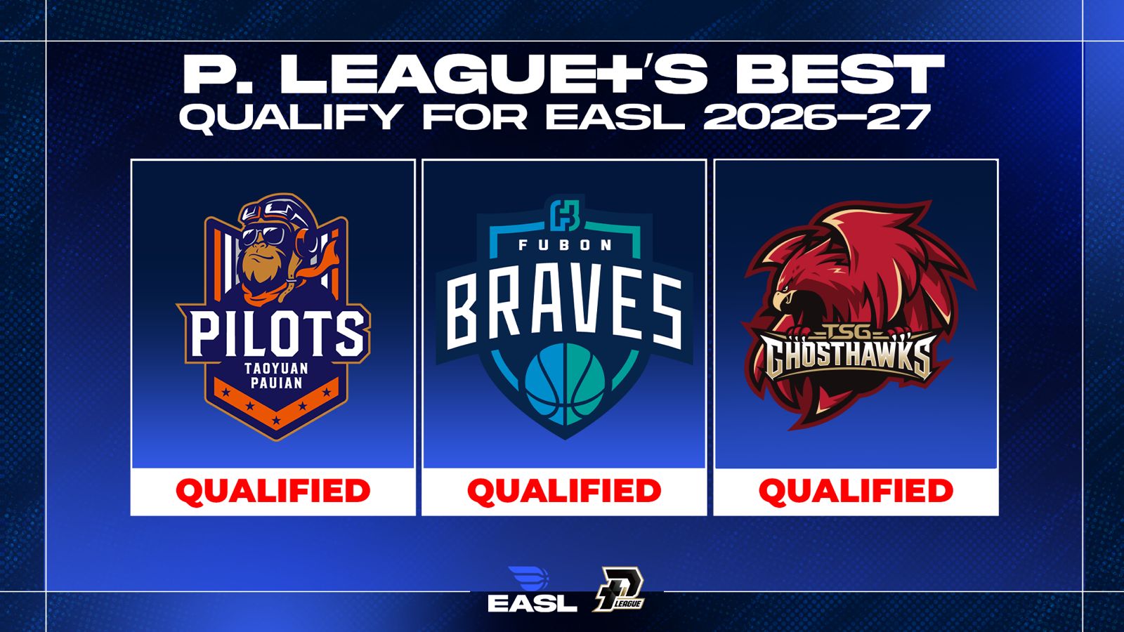 3 P. LEAGUE+ Teams Set For 2026-27 EASL Season 