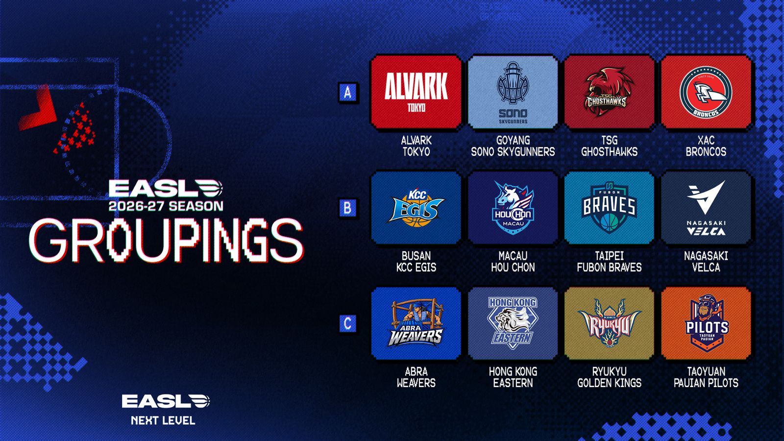 EASL Unveils Official Groupings for Landmark 2026-27 Season