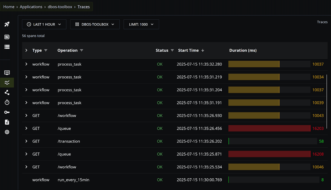 DBOS - Durable Workflow Orchestration