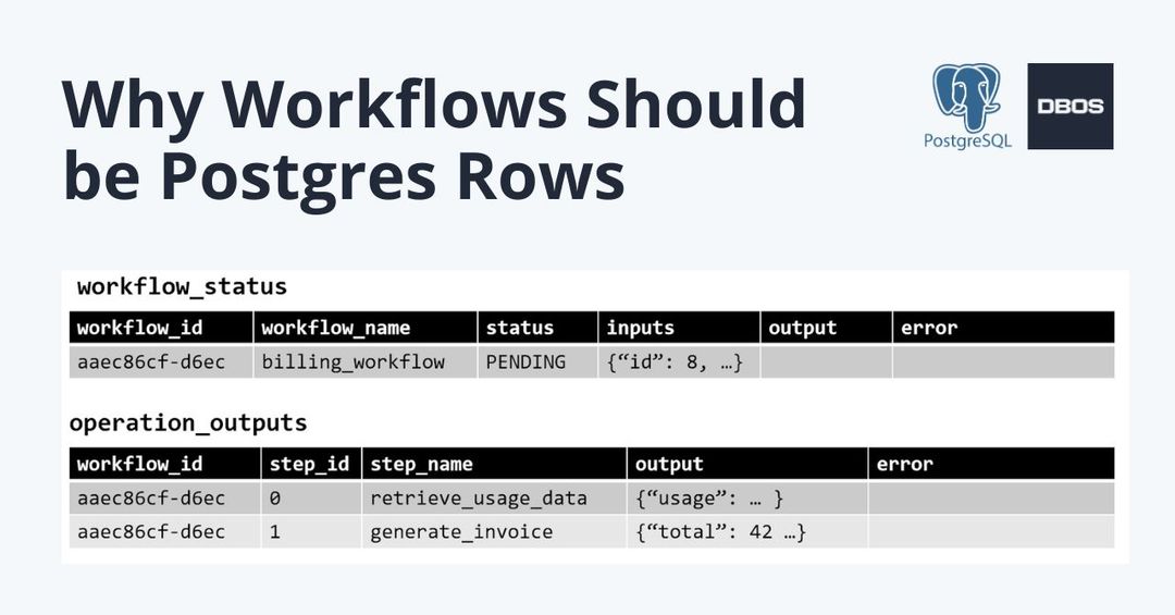 Why All Your Workflows Should Be Postgres Rows | DBOS