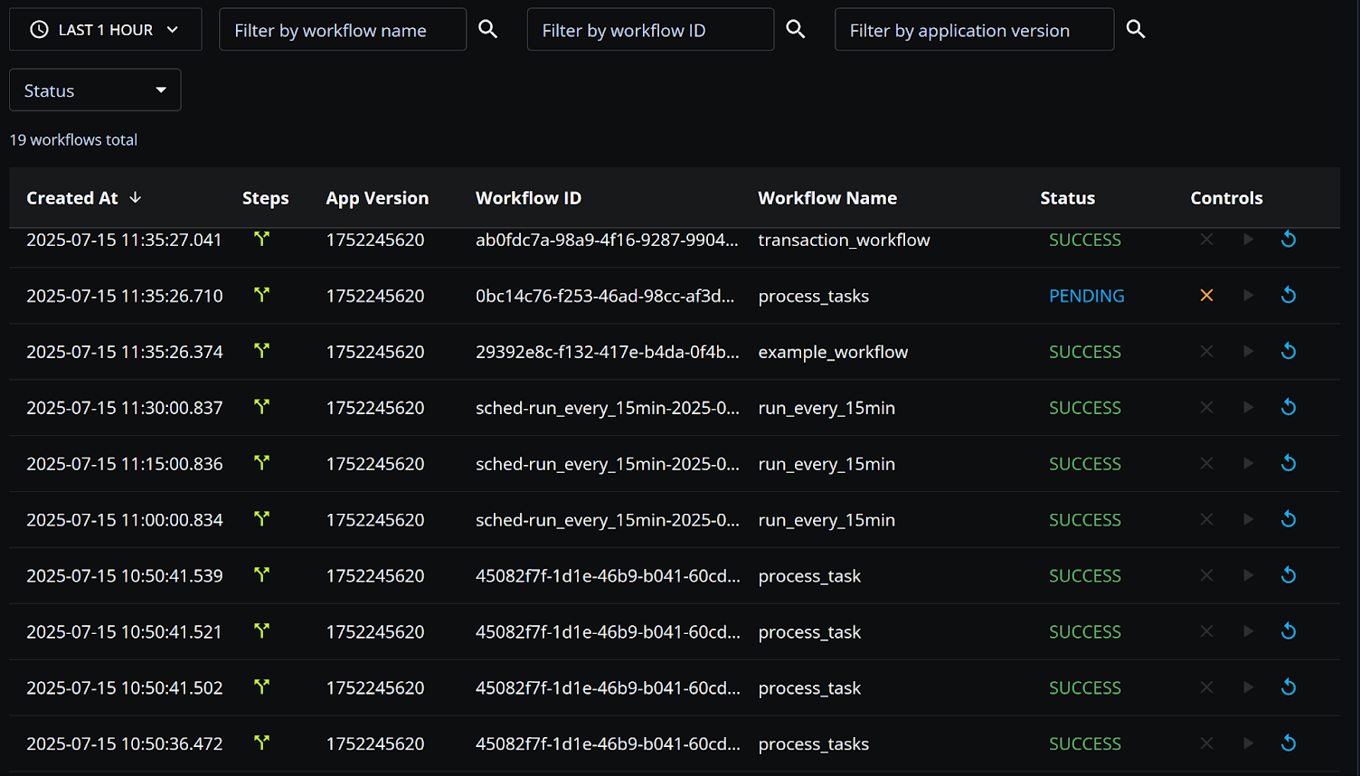 Observing durable workflow history