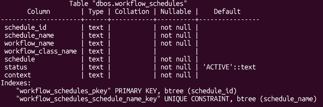How workflow schedules are stored in PostgreSQL