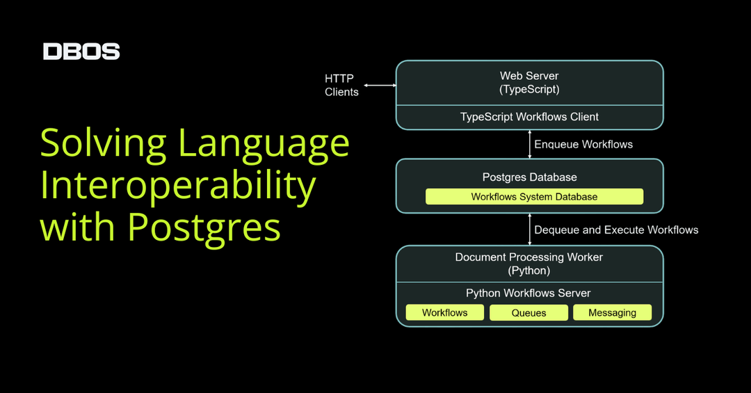 Using Postgres as a Language-Neutral Control Plane | DBOS