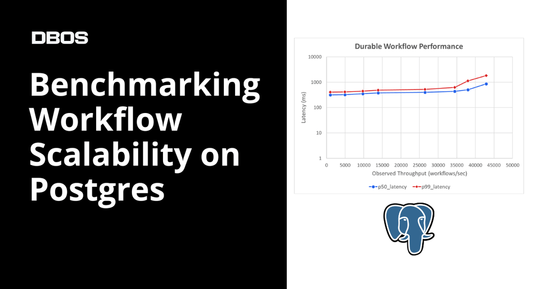 Benchmarking How Workflow Execution Scales on Postgres | DBOS