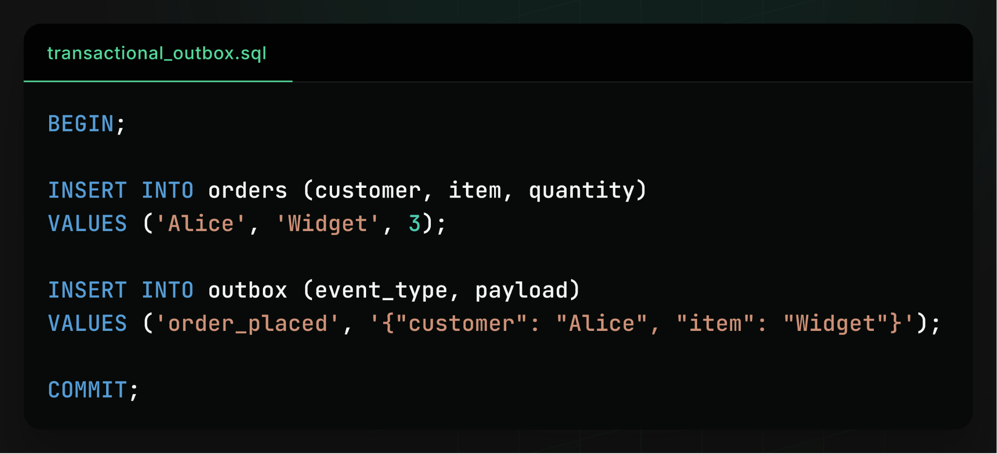 transactional outbox pattern SQL example