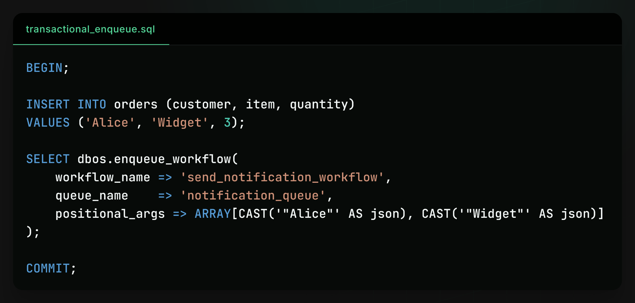 DBOS transactional outbox pattern atomicity example