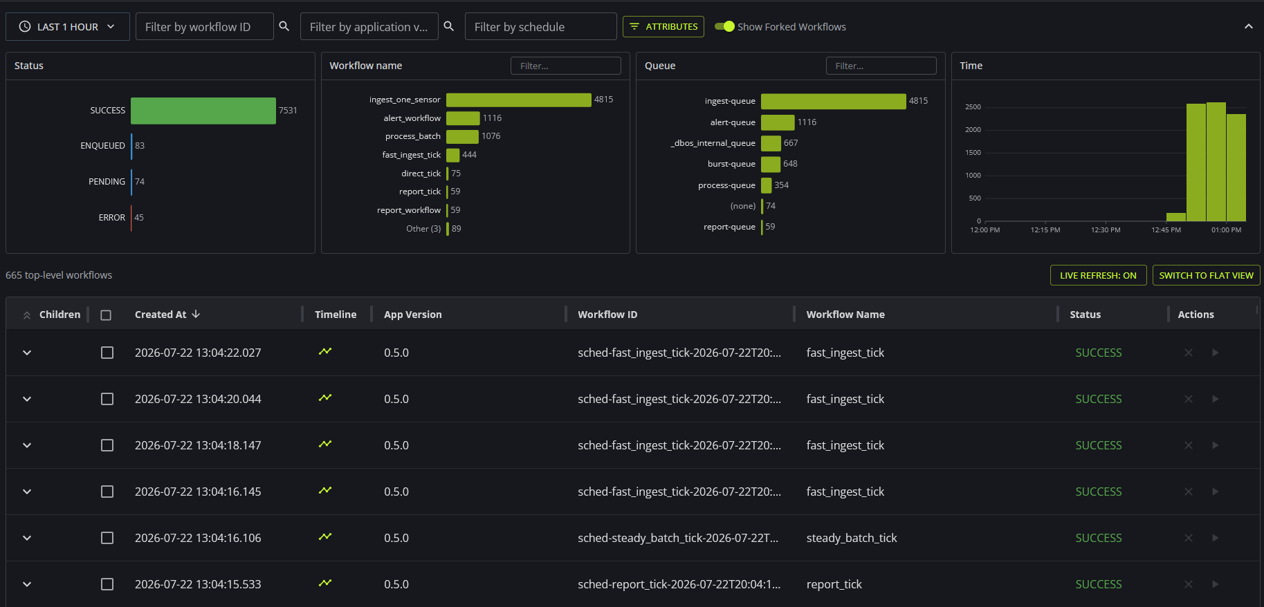 DBOS Conductor - Workflow Status Dashboard