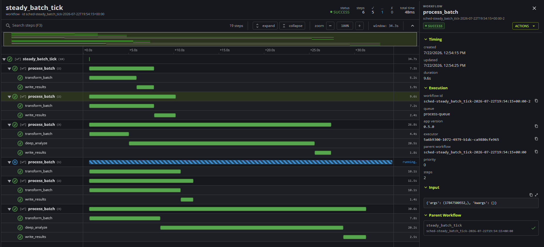 DBOS Conductor - Workflow timeline drill down dashboard