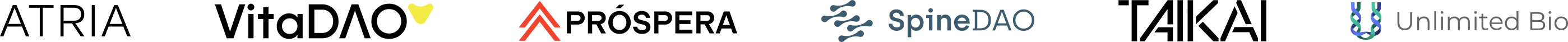 ecosystem partners