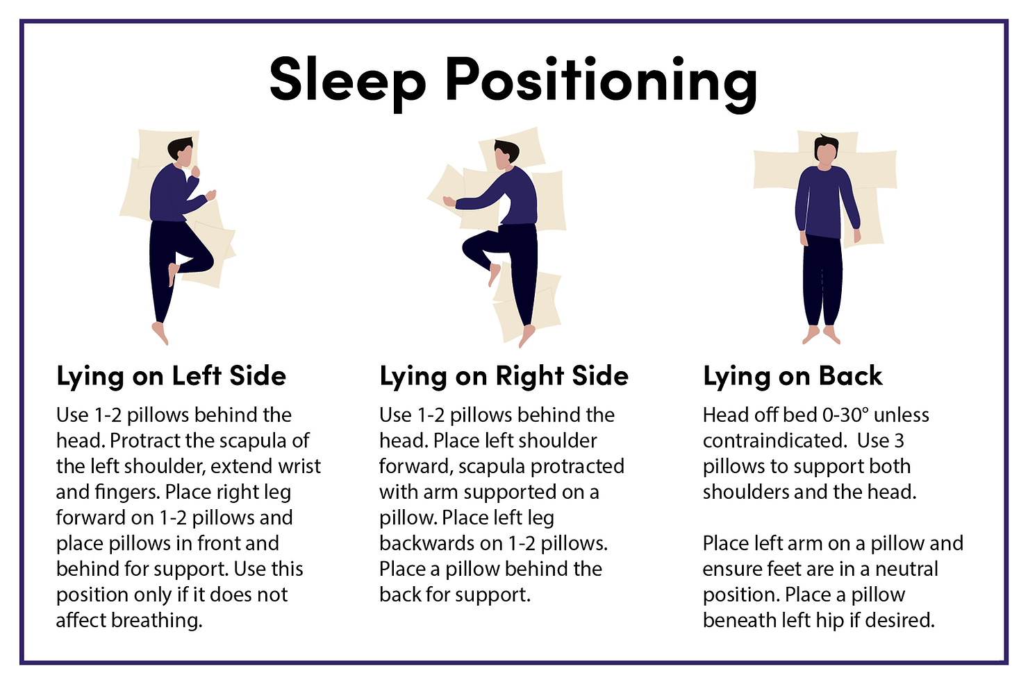 Sleep hygiene_sleep positioning