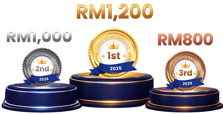 TROOPERS Top Performer Leaderboard enabling you to win up to RM 1,200 as a reward!