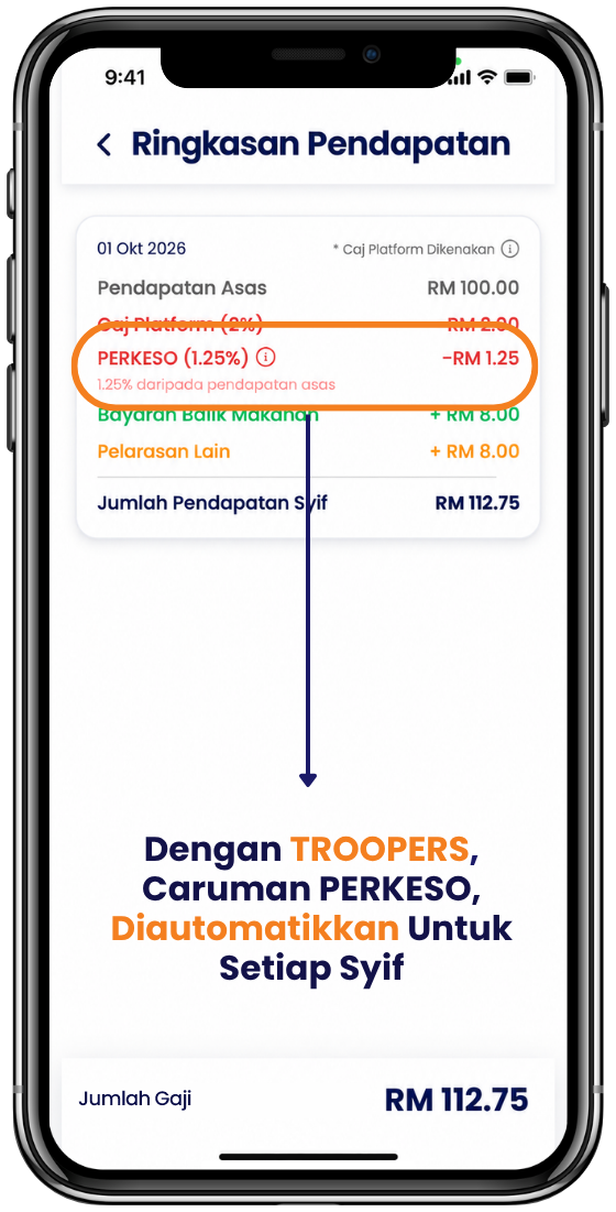 Contoh paparan Ringkasan Pendapatan TROOPERS dengan potongan PERKESO 1.25 peratus bagi setiap syif