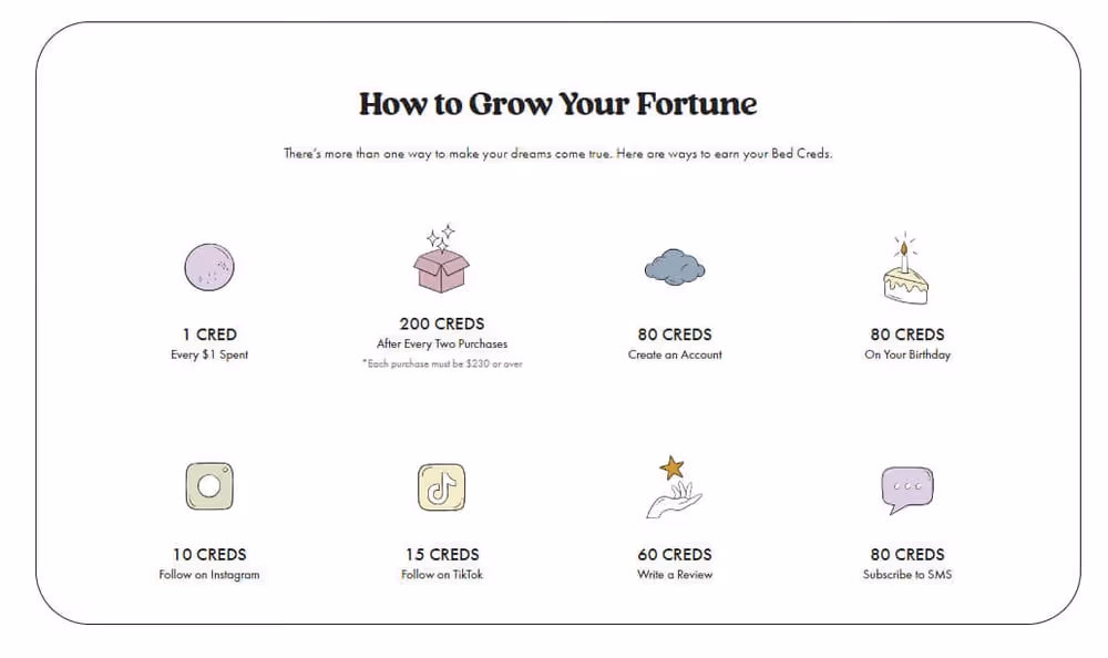 bed threads bed creds (1)