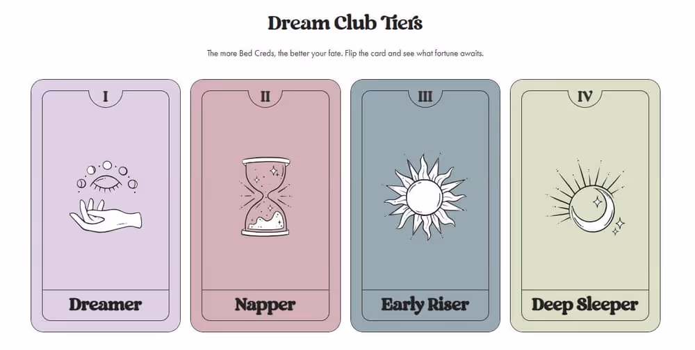 bed threads tiered loyalty (1)