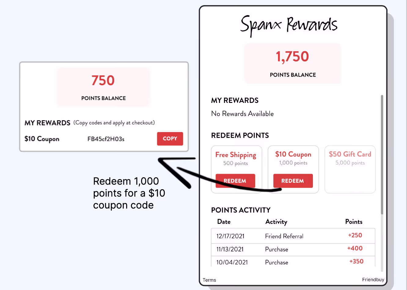 spanx loyalty program rewards (1)