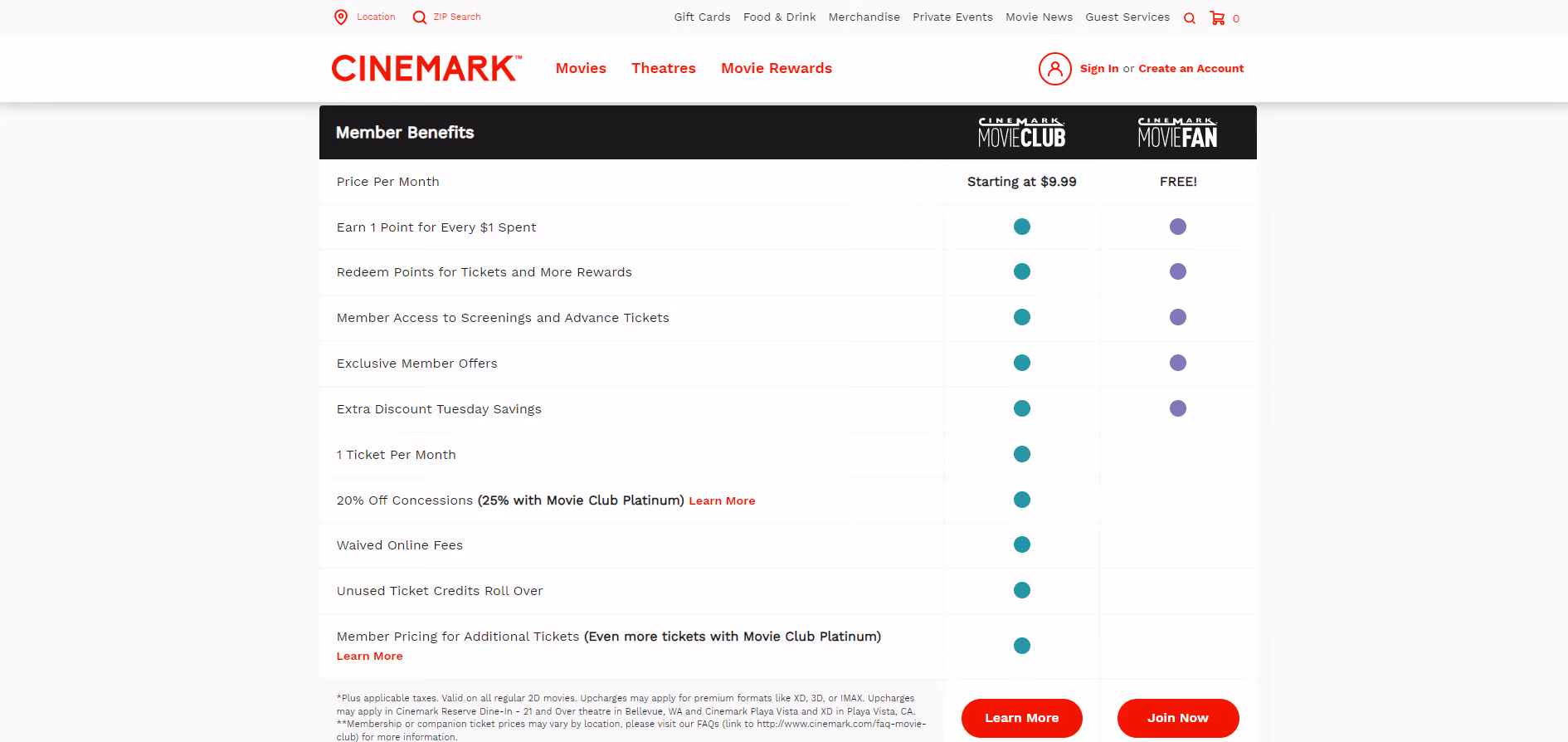 cinemark loyalty rewards program