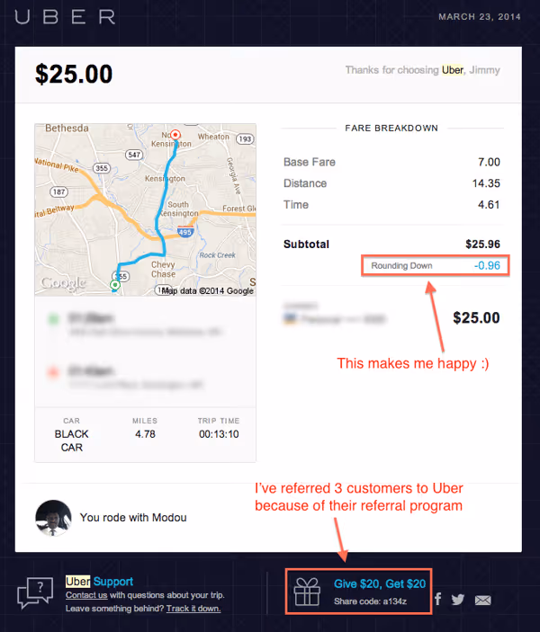 You Thought Ecommerce Email Marketing Was All About Cart Retrieval. Here Are 13 More Tactics to Grow Your Shop Today.