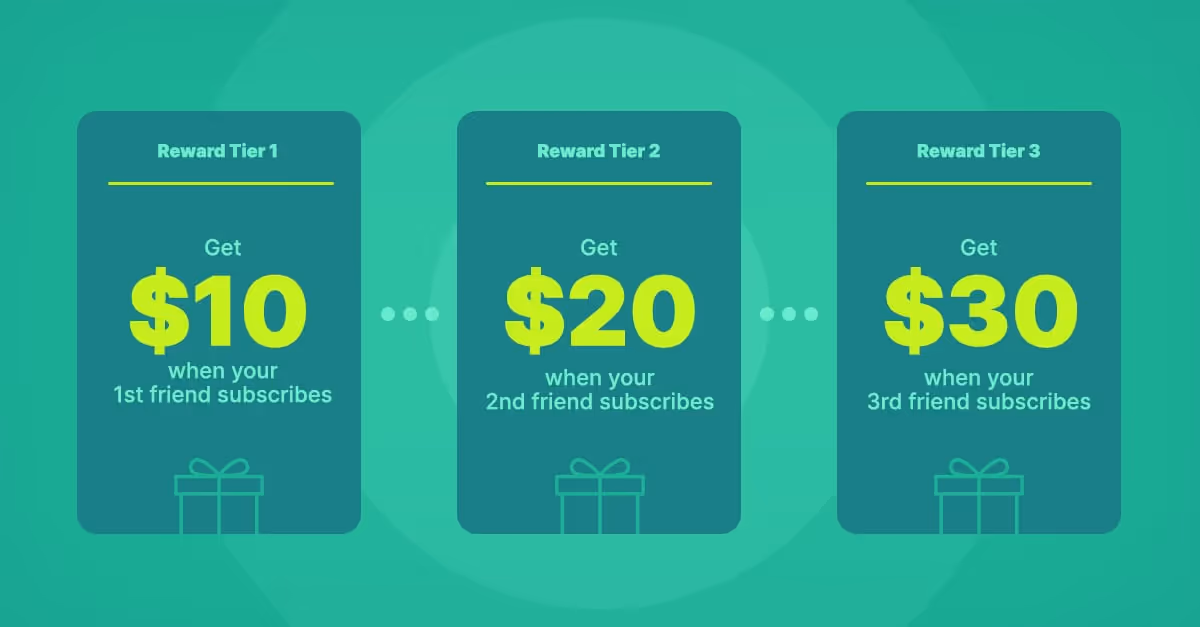 blog-incentivizing-advanced-rewards-1200x627-v2