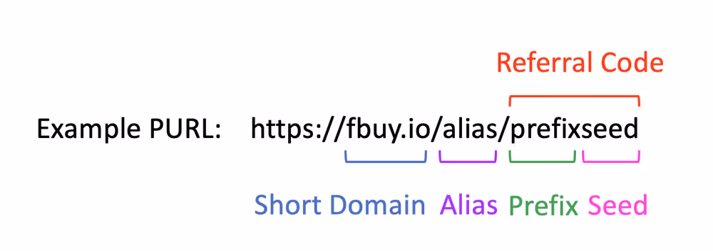 purl referral code (1)