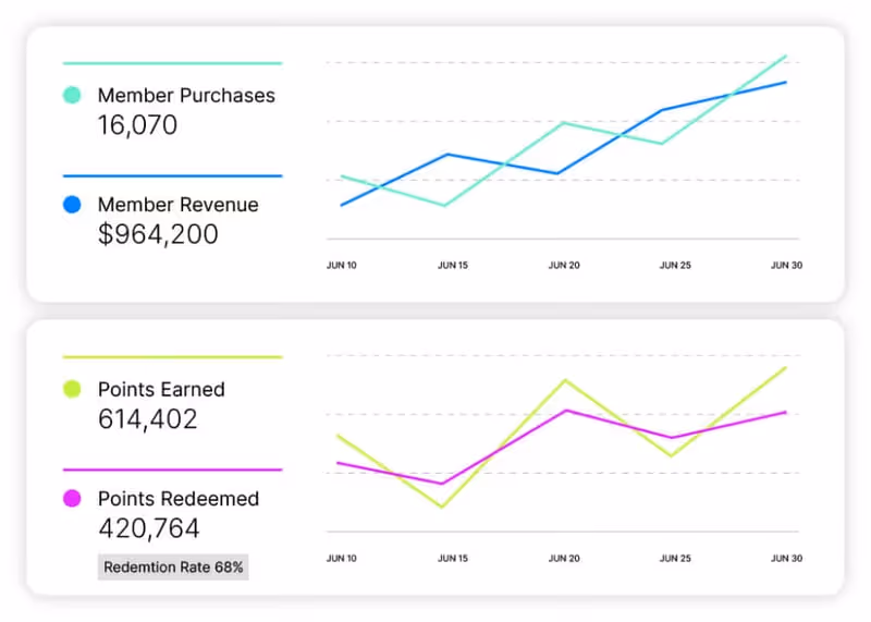 in-depth-analytics (1)