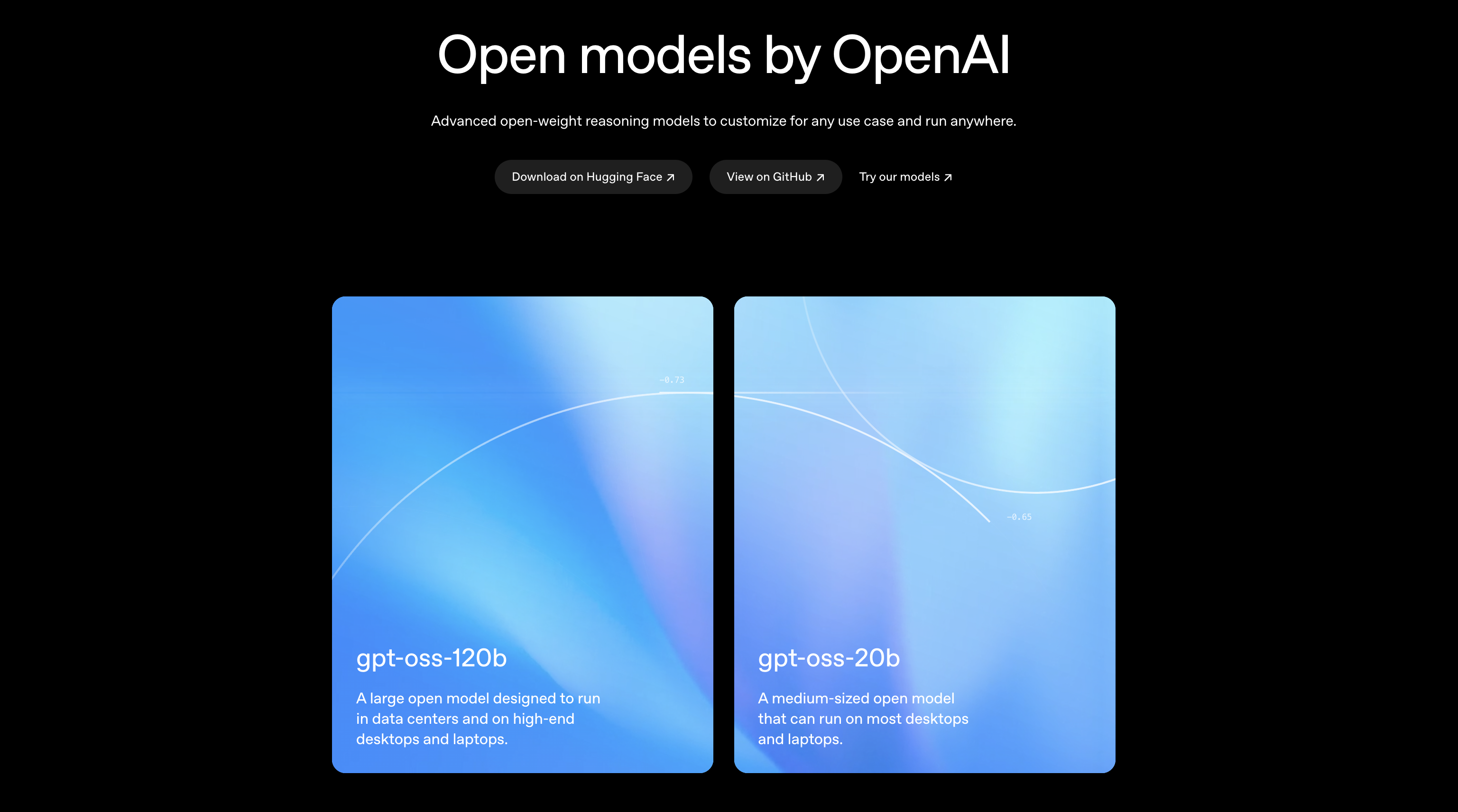 ChatGPT-OSS: Alles über das Open-Source-Modell (Deutsch)