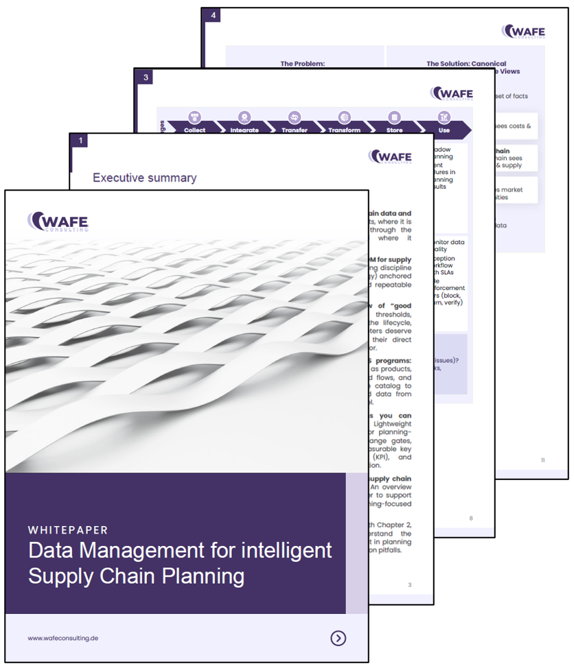 Stacked pages of a whitepaper titled 'Data Management for intelligent Supply Chain Planning' by WAFE Consulting, featuring a textured white abstract pattern on the cover.
