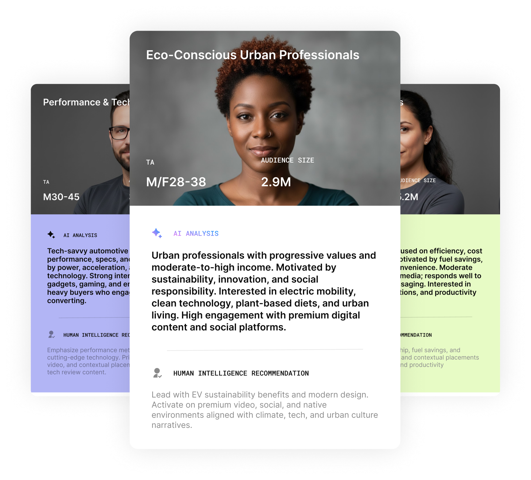 Profile card of an eco-conscious urban professional woman aged 28-38 with an audience size of 2.9 million, highlighting progressive values, interest in sustainability, innovation, electric mobility, and urban living.