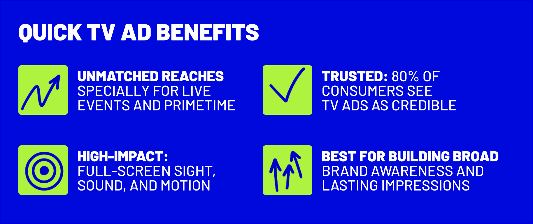 Quick TV ad benefits checklist