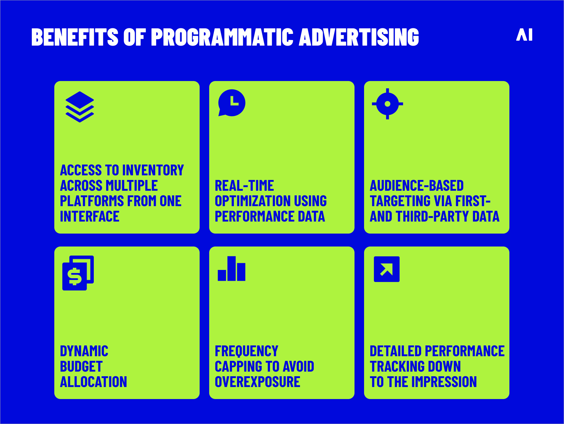 Benefits of programmatic advertising