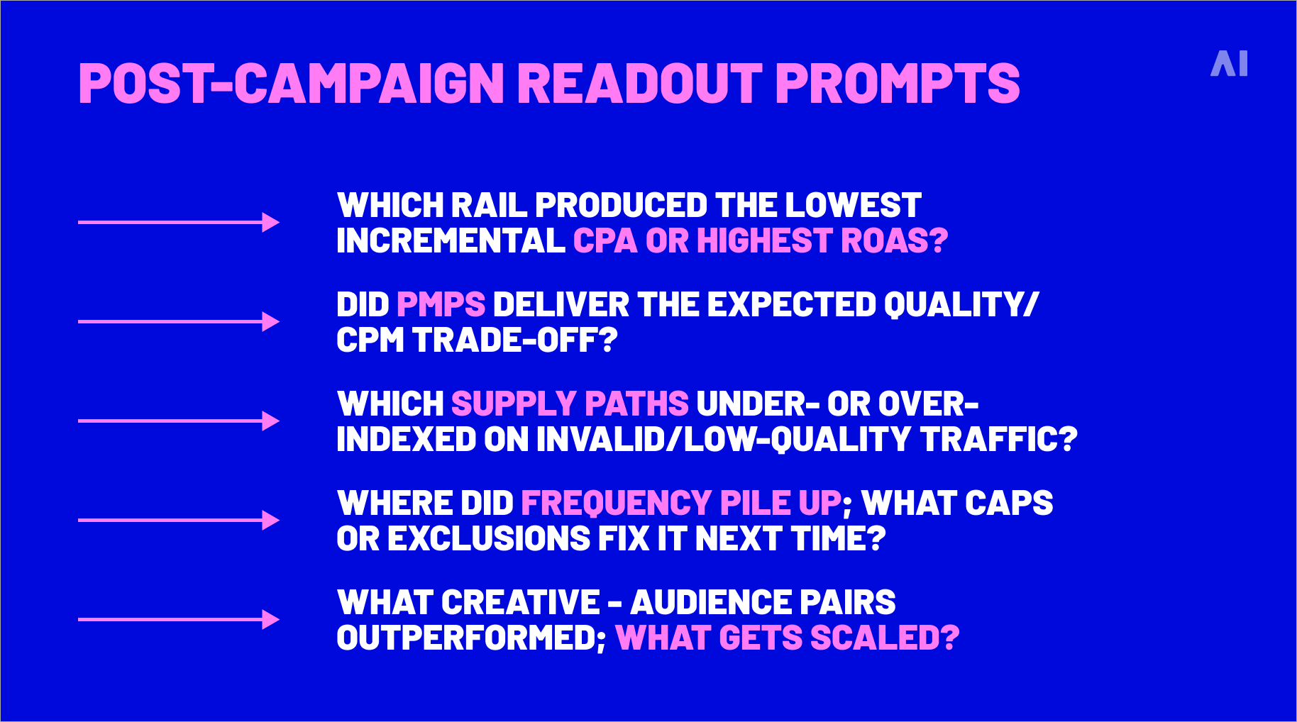 Post-campaign readout prompts
