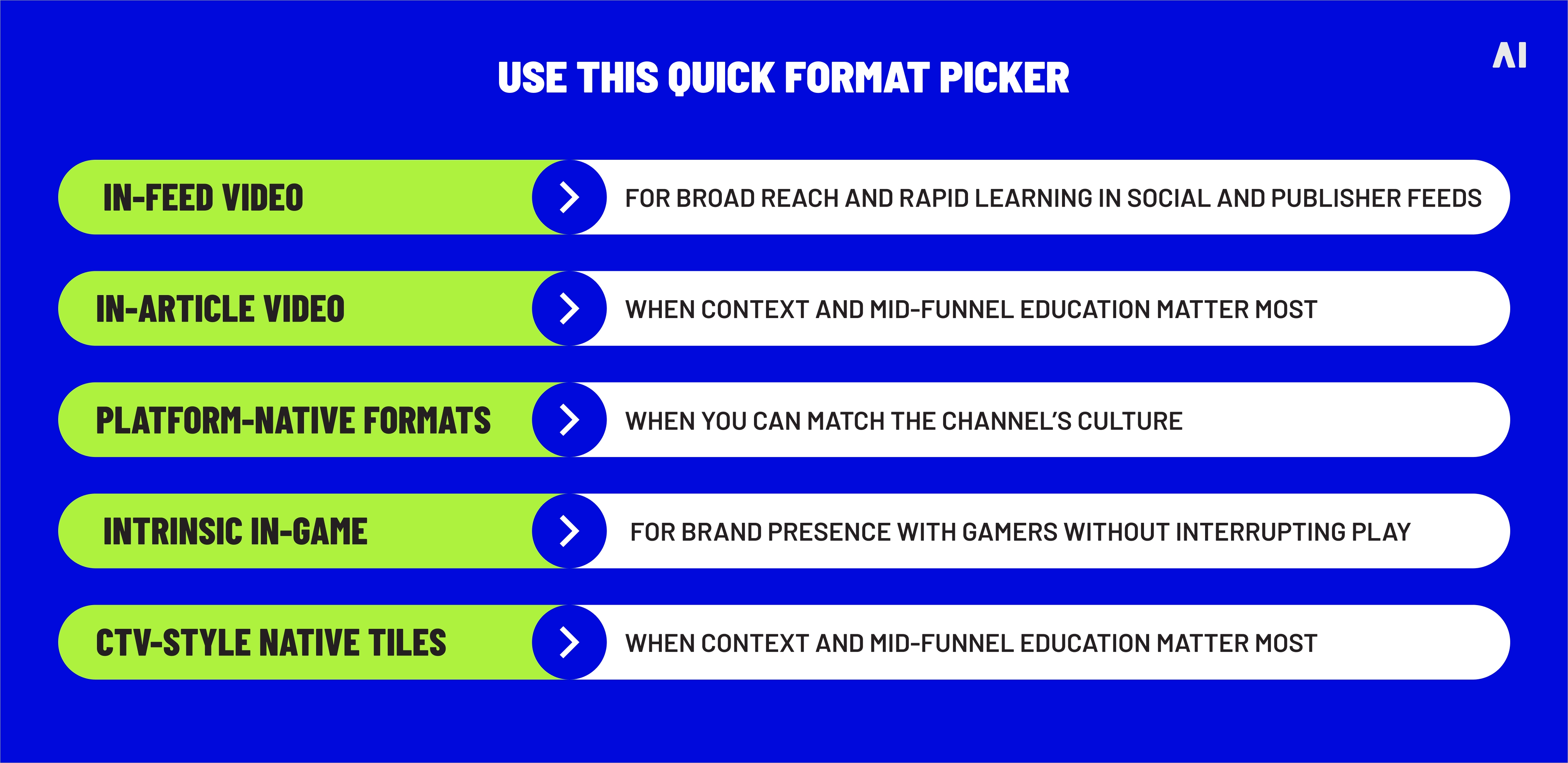 Use this quick format picker