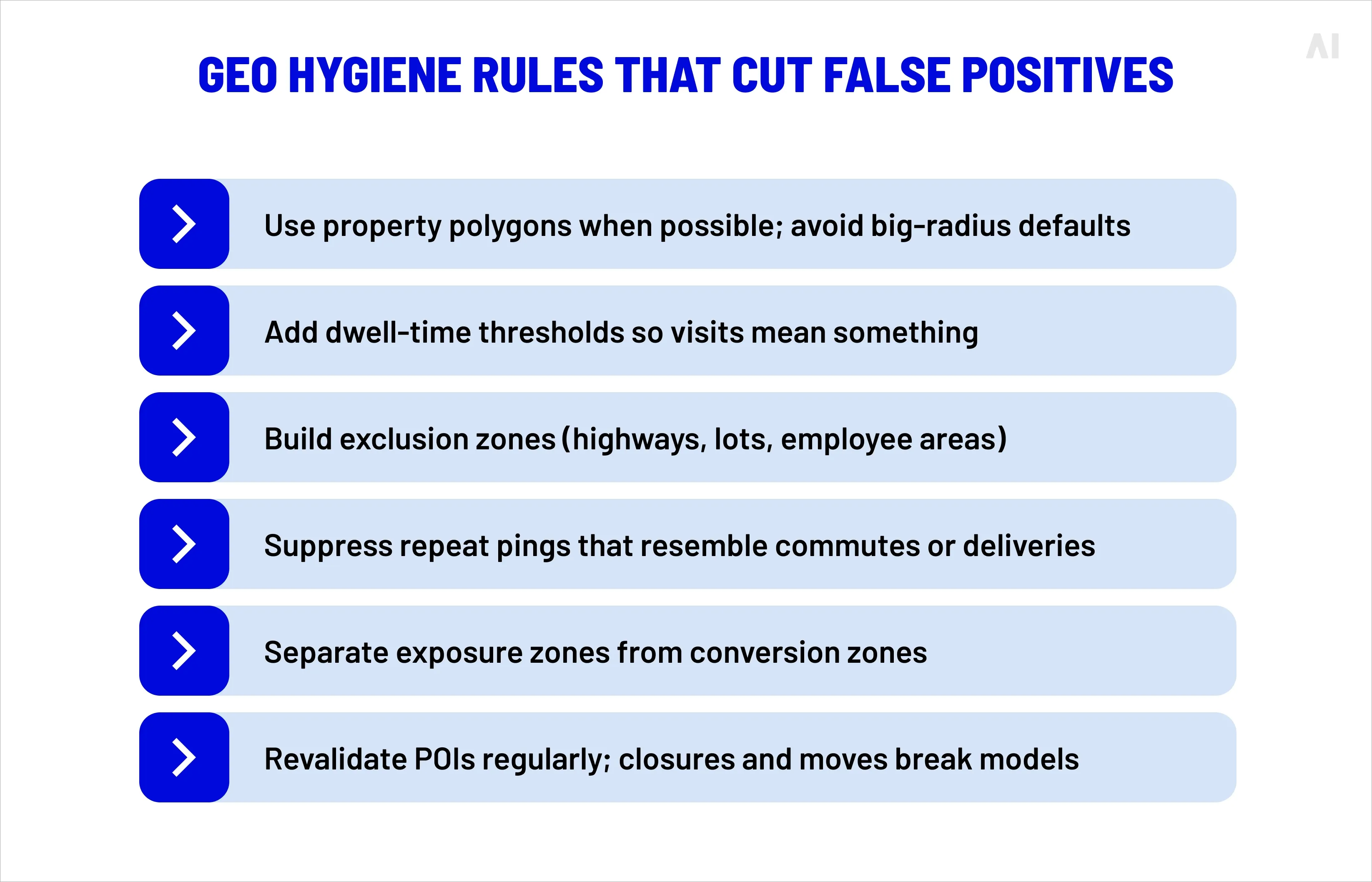 geo hygiene rules of ssale geofencing ads